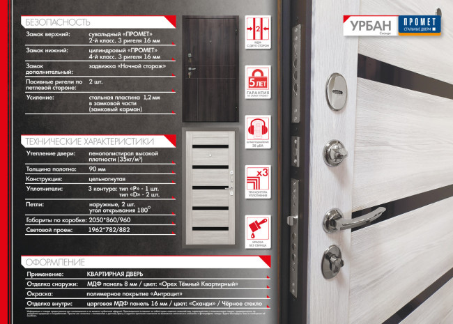 ПРОМЕТ "Урбан" Сканди (2050х860 Правая) | Входная металлическая дверь